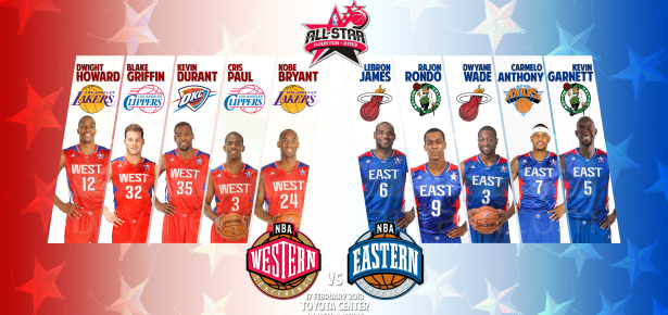 all star game 2013
