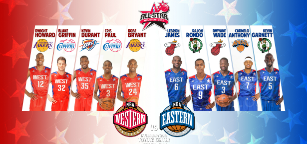 2013 nba all star game